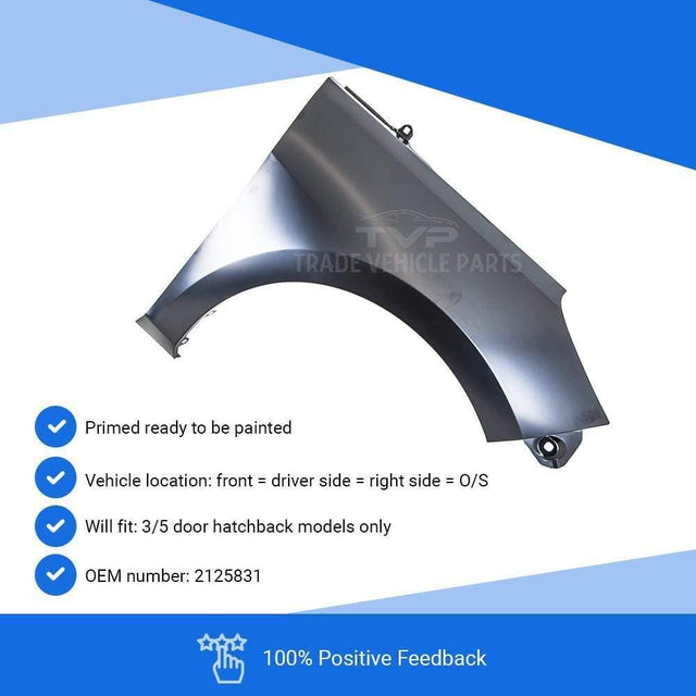 Fits Ford Fiesta Mk8 2017- Front Wing Primed Driver Side - image 2