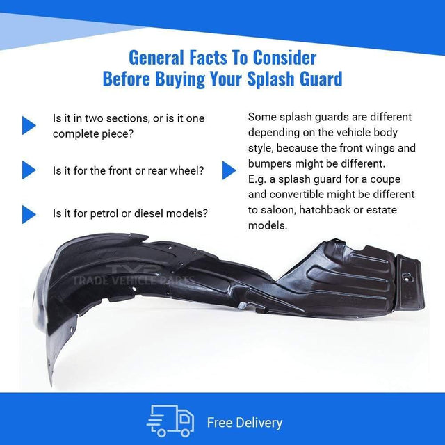 Fits Kia Sportage 2010-2015 Front Wing Arch Liner Splash Guard Passenger Complete - image 4