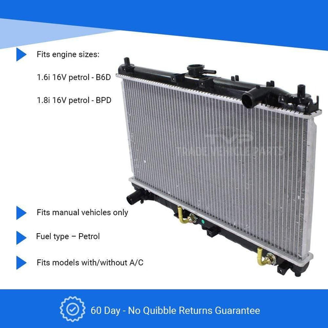 Fits Mazda Mx-5 1998-2005 Radiator (1.6I 16V, 1.8I 16V Petrol) (Manual) (With/Without Ac) - image 3