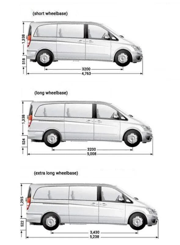 Fits Mercedes Vito W639 2003-2015 Rear Bumper End Corner With Reflector Left Side - image 2