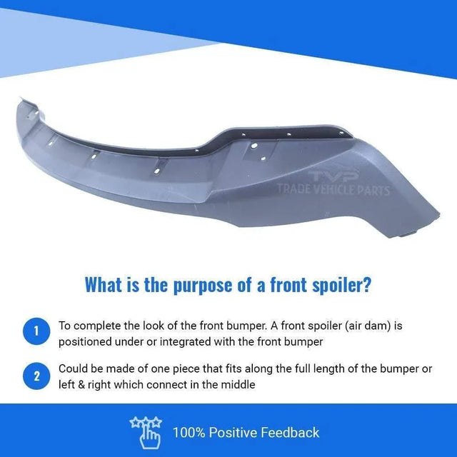 Fits Mini Cooper/One 2006-2010 Front Bumper Lower Spoiler Not For S D Or Jcw Models - image 4