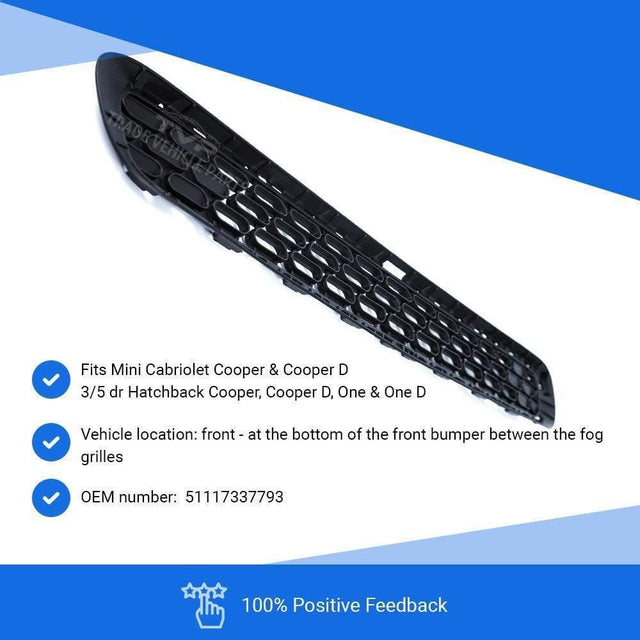 Fits Mini Hatchback, Cabriolet F55 F56 F57 2014- Front Bumper Center Grille Lower Section Mat Dark Gray - image 2