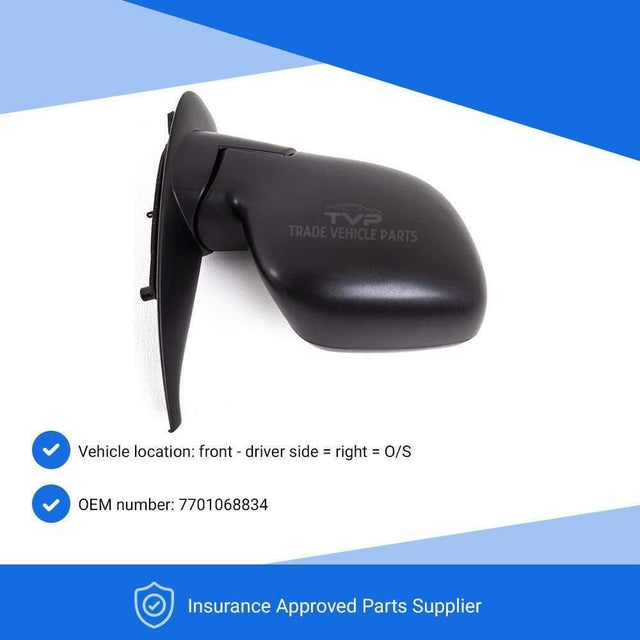 Fits Renault Kangoo 2009-2013 Door Wing Mirror Outside Manual Driver Side - image 2