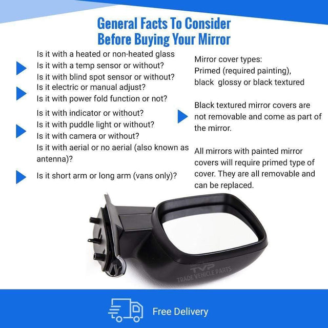 Fits Renault Kangoo 2009-2013 Door Wing Mirror Outside Manual Passenger Side - image 3