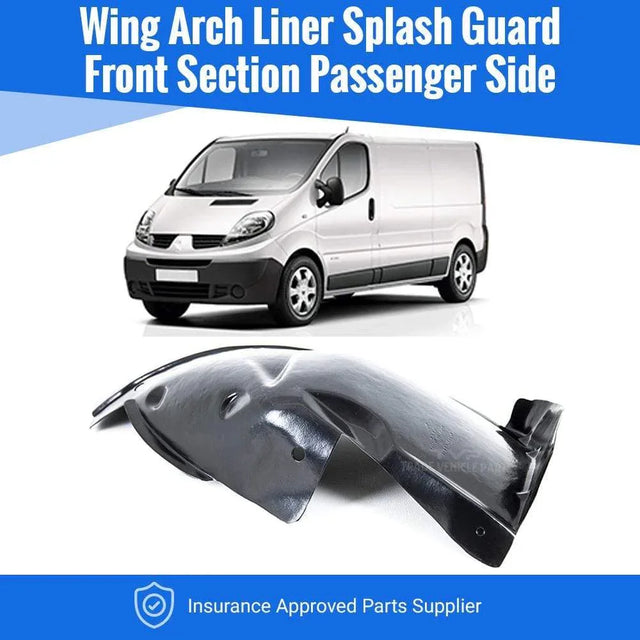 Fits Renault Trafic 2007-2014 Front Wing Arch Liner Splash Guard Front Section Left - image 2