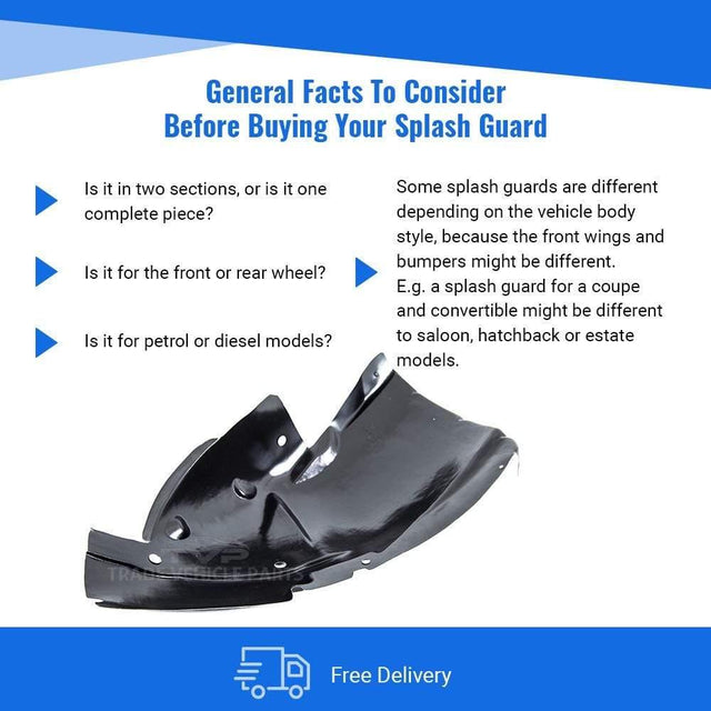 Fits Renault Trafic 2007-2014 Front Wing Arch Liner Splash Guard Front Section Left - image 4