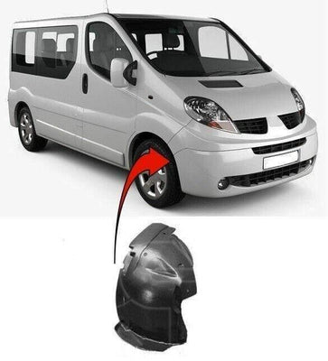 Fits Renault Trafic 2007-2014 Front Wing Arch Liner Splash Guard Front Section Right - tradevehicleparts.co.uk
