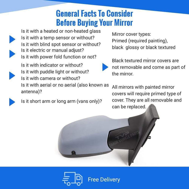 Fits Renault Clio 2005-2009 Door Wing Mirror E/H Primed Temp. Sensor Driver Side - image 4