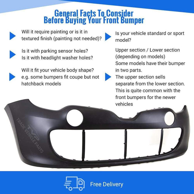 Fits Renault Twingo 2014- Front Bumper Primed - image 4