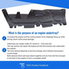 Fits VW Beetle 2006-2011 Engine Cover Undertray Petrol Models Front Section thumbnail